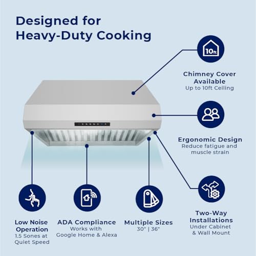Image of Hauslane | PRO Series PRO500 36 inch | Versatile Under Cabinet or Wall Mounted Range Hood | with Smart App Control and LED in Stainless Steel