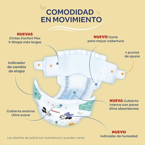 Recopilación de Suavelastic etapa 1 , listamos los 10 mejores. 8