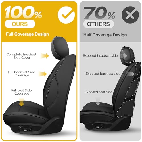 Image of GIANT PANDA Front Car Seat Covers Customized Fit 2005-2013 Chevy Chevrolet Corvette C6 Standard Seats, Leather, Black