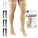 Truform 8868, Compression Stockings, Thigh High, Closed toe, Silicone Dot Top, 20-30 mmHg, Beige, Medium