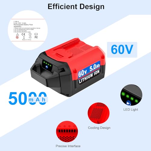 Toro 60V Battery Efficient Design