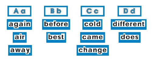Scholastic Teacher's Friend High Frequency Level 2 Word Wall Words (TF2402)