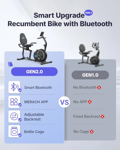 MERACH Recumbent Bike S08/S23