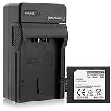 Panasonic Lumix DMC-FZ1, FZ2, FZ3, FZ4, FZ5, FZ10, FZ15, FZ20