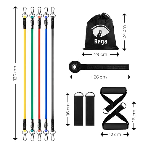 Consejos para Comprar Ligas de resistencia - 5 favoritos. 11 Consejos para Comprar Ligas de resistencia - 5 favoritos. 9