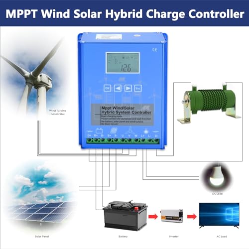 Kit generatore Eolico, regolatore di Carica, generatore per Turbine Verticali, apparecchiature per l'energia elettrica, regolatore Ibrido Eolico-Solare off-Grid da 2000 W con Display LCD, ge