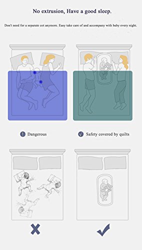 Baby Infant Nest Lounger in Bed Bassinet Portable Travel Bedside Sleeper Newborn Boys Girls Gift (Blue)