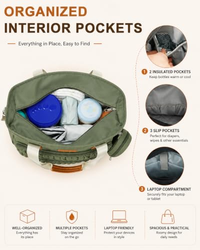 Image of FHELAD Diaper Bag Tote for Women, Baby Diaper Bag 16L (Sage Green) | 5 Insulated Pockets, Changing Pad, Pacifier Case, Stroller Clip, 15.6 Inch Laptop Compartment, Detachable Shoulder Strap