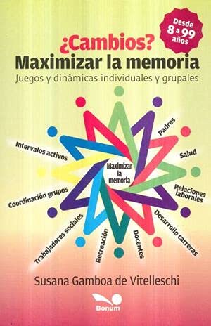 Cambios Maximizar La Memoria Juegos Y Dinamicas Individuales Y Grupales