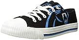 FOCO NFL Mens Low Top Big Logo Canvas Shoe - Mens, Carolina Panthers, Large / Mens Size 10