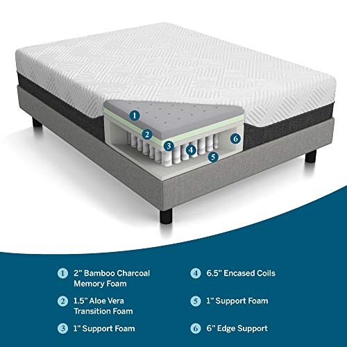 Lucid L300 Adjustable Bed Base With Lucid 12 Inch Memory Foam Hybrid Mattress - Split King #TOP5