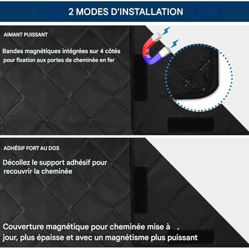 Tocador antideslizante para chimenea con protector anticalor aislante 8