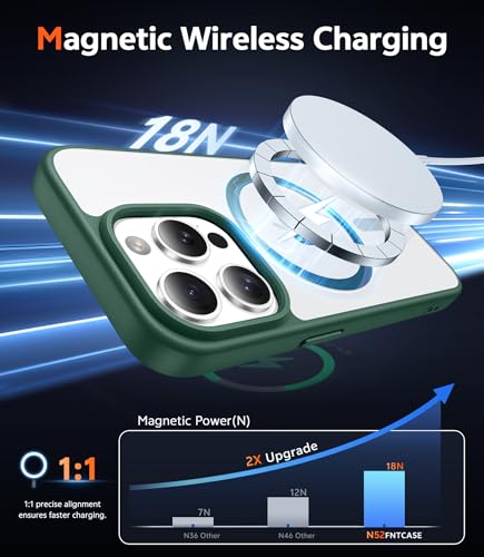 Image of FNTCASE for iPhone 13 Pro-Max Case: Clear Magnetic Phone Cases Compatible with Magsafe Slim Anti Yellowing Military Grade Drop Protection Rugged Transparent Cell Phone Cover (B-Alpine Green)