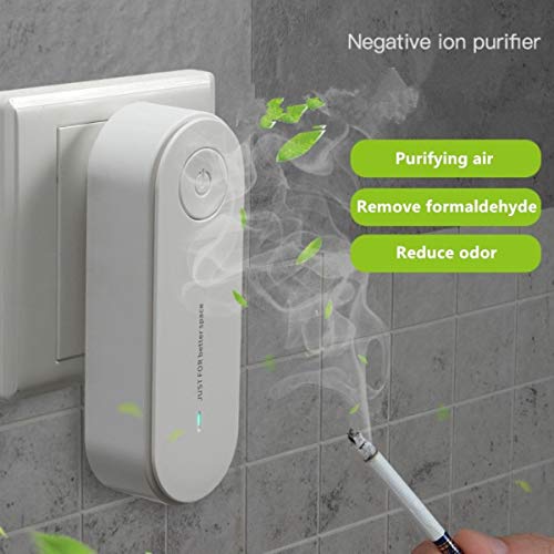 Negative Ion Air Purifier Plug-In ,Portable Negative Ion Generator For Home , For Use In Rooms With Odors, Smoke& More Suitable For Bedrooms, Study Rooms, Toilets, Garages，Small Room #TOP3