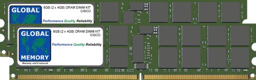 Kit Mémoire RAM 8Go (2x4Go) DIMM pour Serveur Cisco MCS 7845-H2