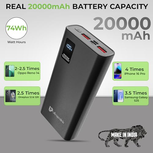Image of UltraProlink 20000mAh Slim 22.5W QC-PD -PPS Power Bank|Juice-Up Pro+ |for iPhone 15 /14,iPad,Galaxy, Nothing & Pixel Phones|UM1118|Black