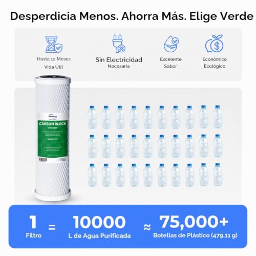 Miniatura 6 de Ispring Ckc1 Sistema De Filtración De Agua Potable Para Mostrador Con Filtro De Carbón De 2,5 X 10 , Filtro De Agua Para Encimera, Blanco