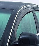 ClimAir Vordere Windabweiser (1 Set) für die Fahrer und Beifahrerseite-CLI003P0287 passend für OPEL Frontera SUV, 5-Door, 2025-,