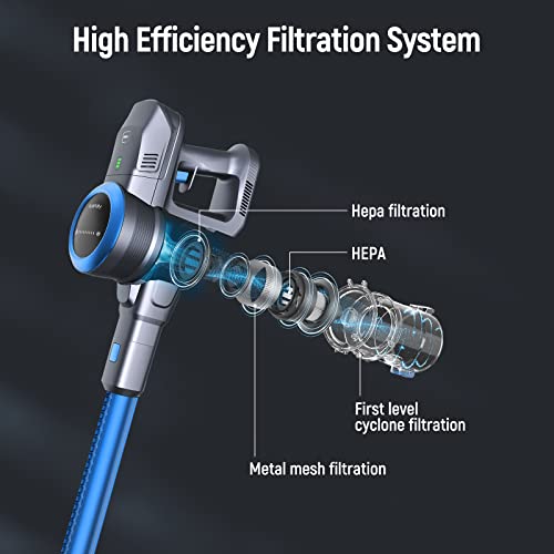 The 30 Best Cordless Commercial Vacuum Cleaners of 2024 [Verified