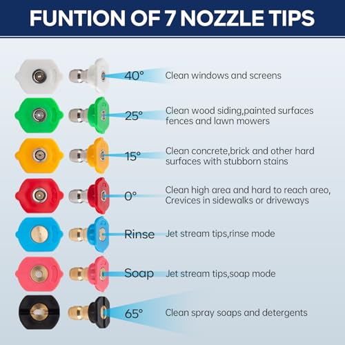 Image of Pressure Washer Tips Turbo Nozzle Pressure Washer 4000 PSI Rotating Pressure Nozzle with 1 /4 inch Quick Connect, 7 Spray Nozzle Tips Replacement for Cleaning Brick, Concrete, and Vinyl Surfaces(4.0 GPM)