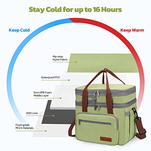 Maelstrom Lunch Bag Women,23L Insulated Lunch Box For Men Women,Expandable Lunch Cooler Bag,Leakproof Lunch Tote Bag For Work School,Green #TOP4