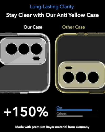 Image of Jkobi Lifetime Anti-Yellow MagSafe Compatible Clear Back Cover Case for Oppo Reno12 Pro 5G | Oppo Reno 12 Pro 5G (Sleek Hard Crystal | Shockproof and Camera Protection)
