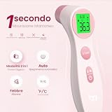 femometer B0BXSGH9QC lato 2