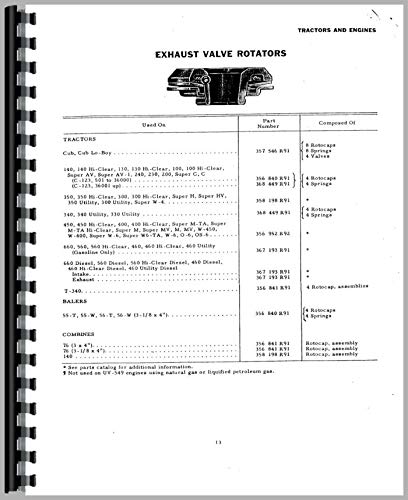 Farmall 460 Tractor Accessories Supplement Parts Manual (Accessories)