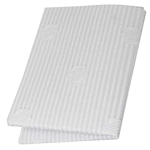 SPARES2GO Cut to Size Grease Filter for AEG Fits Electrolux & Fits Zanussi Cooker Hood (114 x 47cm)
