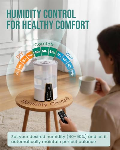 Image of Humidifiers for Bedroom,1.06Gal(4L) Dishwasher Safe Design Easy to Clean,Top Fill,Night Light,Aroma Diffuser,Humidity Control,12H Timer,Sleep Mode,3 Level Mist,360 Nozzle,Home,Nursery,Off White