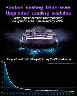Black Shark Cell Phone Cooler Fun Cooler 3Pro, Cellphone Radiator with Sleep Timer/Fan Speed Settings for 2.63-3.46 inches iOS/Android Semiconductor Heatsink Cooling (Purple)