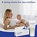 Nipple Cream Safe for Breastfeeding: Lanolin Nipples Balm 100% Natural | Sore Nipple Relief & Cracked | Soothing Protection for Nursing Moms - 30g/1.06oz