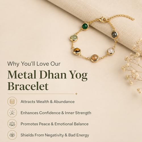 Image of Metal Dhanyog Bracelet For Women | Attracts Money, Positivity & success | Pyrite, Citrine, Tiger Eye, Green Aventurine & Clear Quartz | Crystal Bracelet | Lab Certified | Best Gift For Women