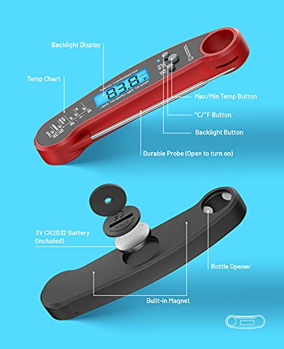 Meat Thermometer Digital, Soqool Instant Read Food Thermometers For Kitchen Cooking With Probe, Backlight, Magnet, Waterproof, For Candy, Grill Bbq, Oil Deep Fry, Baking,Turkey & Liquids(2 Pack) #TOP3