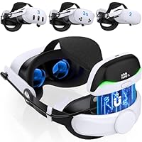 Amazon.co.jp: Quest 3S/Quest 3/Quest 2用ヘッドストラップ