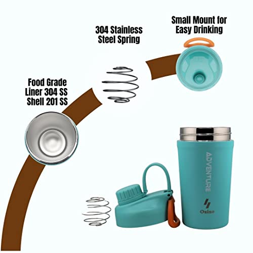 Ozizo Drink Essentials Bundle - 20Oz Protein Shaker Bottle (Cyan) & 18Oz Infuser Water Bottle (Gold) #TOP3