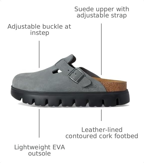 Image of Birkenstock Women's Boston Chunky Clogs, Basalt Gray, Grey, 9-9.5 Narrow US