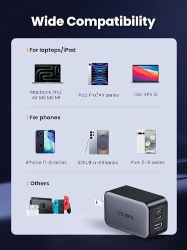 UGREEN Nexode 65W GaN Charger (3-Port) — view 7