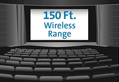 Kensington Expert Wireless Presenter With Green Laser Pointer And Cursor Control (K72426Ama) #TOP6