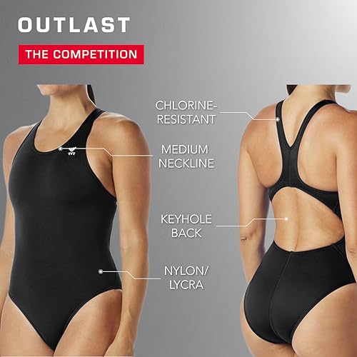 TYR TYReco Maxfit One Piece Swimsuit for Women - Athletic Training and Competition Swimwear - Resists Chlorine Black - Thumbnail 6