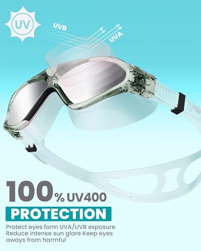 Image of OutdoorMaster Swim Mask - Wide View Swimming Mask & Goggles Anti-fog Waterproof