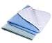 Waterproof Reusable Incontinence Bed Pads Washable Incontinence Underpads 8 Cups Absorbency, 2 Pack Non-Slip Mattress Protector for Adults, Kids and Pets(28"X 36" inch)
