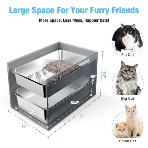 Caja para arena de acero inoxidable extra grande para gatos miniatura 2