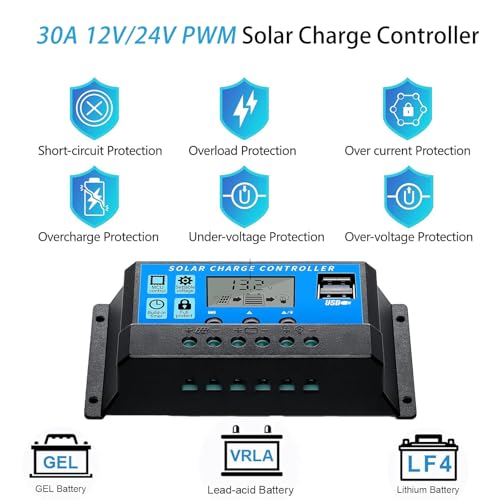 Panneau solaire 240W avec regulateur pour ne plus manquer d'energie