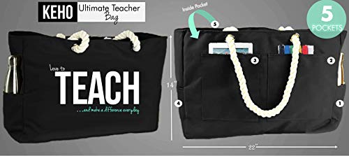 Keho XXL Ultimate Teacher Waterproof Multi Pocket Tote Shoulder Bag (Huge) - Perfect Usable Gift for Teacher Appreciation, Comfy Rope Handles & Perfect Work Bag4
