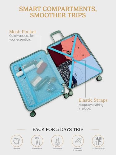 Image of Genie Rhythm Hard Luggage with Organized Interiors and Dual Wheels - Cabin - Forrest Whisper