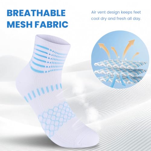 Image of IRAMY Ankle Compression Socks for Women Men Plantar Fasciitis Relief 3 /5 Pairs Cushioned Athletic Running Socks