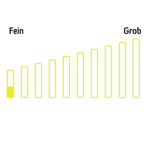 PODURO BLANC | Abziehpaste gelb - Lederbalsam/Streichriemenpaste für Streichriemen und Abziehleder - Image 3