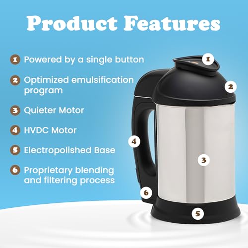 Image of Almond Cow Milk Maker Machine, Milk in a Minute Bundle, Includes 3 Creamy CocoCash & 3 Original Almonds 'n' Dates, Glass Milk Jug, & Jug Brush