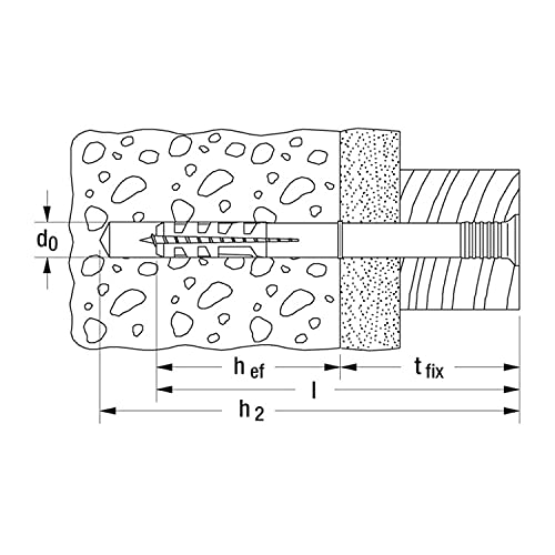Fischer Prolonged dowels to Beat N 8x80 Y Impact fixing with pre-assembled nail for Full semi-filled and concrete - Image 4